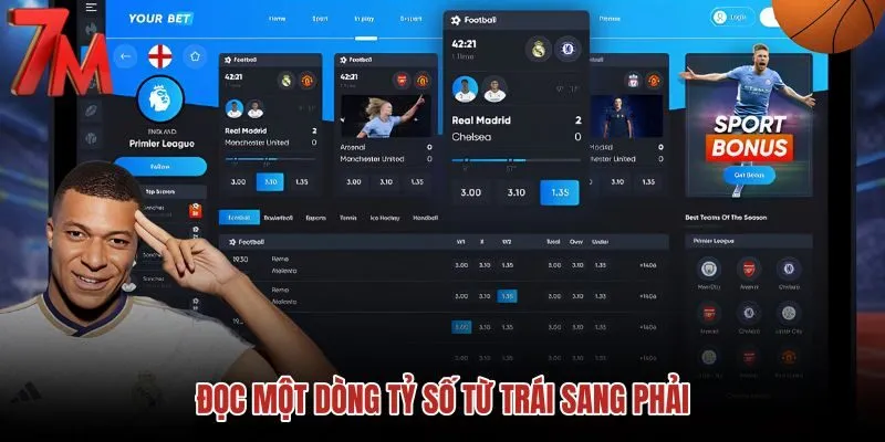 doc-mot-dong-ty-so-tu-trai-sang-phai