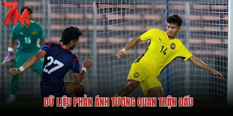 du-lieu-phan-anh-tuong-quan-tran-dau