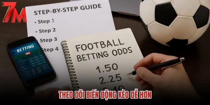 theo-doi-bien-dong-keo-de-hon